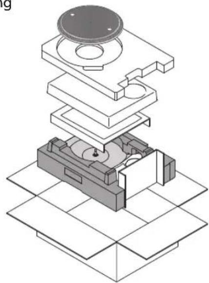 TECHNICS EAHF70N - ■ Flytta enheten - 1