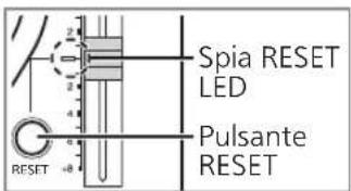 TECHNICS EAHF70N - Premere [RESET] per illuminare la spia RESET LED di controllo tono. - 1