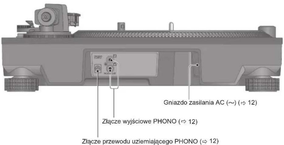 TECHNICS EAHF70N - Nazwa części - 2
