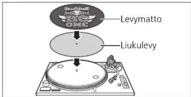 TECHNICS EAHF70N - Aseta levymatto ja liukulevy levylautaselle. - 1