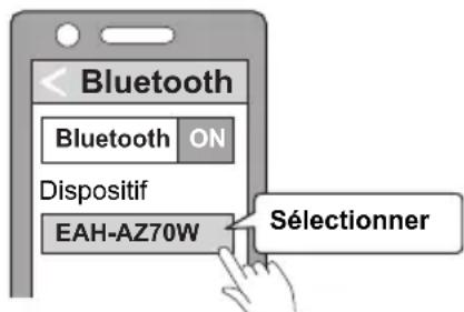 TECHNICS EAHAZ70W - Depuis le menu Bluetooth® du dispositif Bluetooth®, Sélectionnez le nom de dispositif “EAH-AZ70W”. - 1