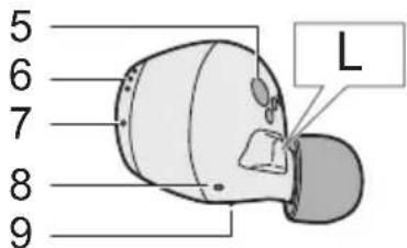 TECHNICS EAHAZ70W - Appareil principal (écouteurs) - 3