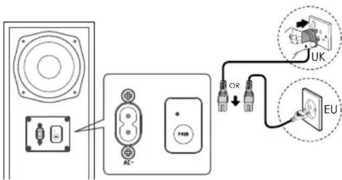 MEDION Life P61220 (MD 44202) - Connecting a subwoofer to the power supply - 1