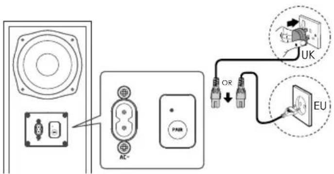 MEDION Life P61220 (MD 44202) - Subwoofer aansluiten op het elektriciteitsnet - 1