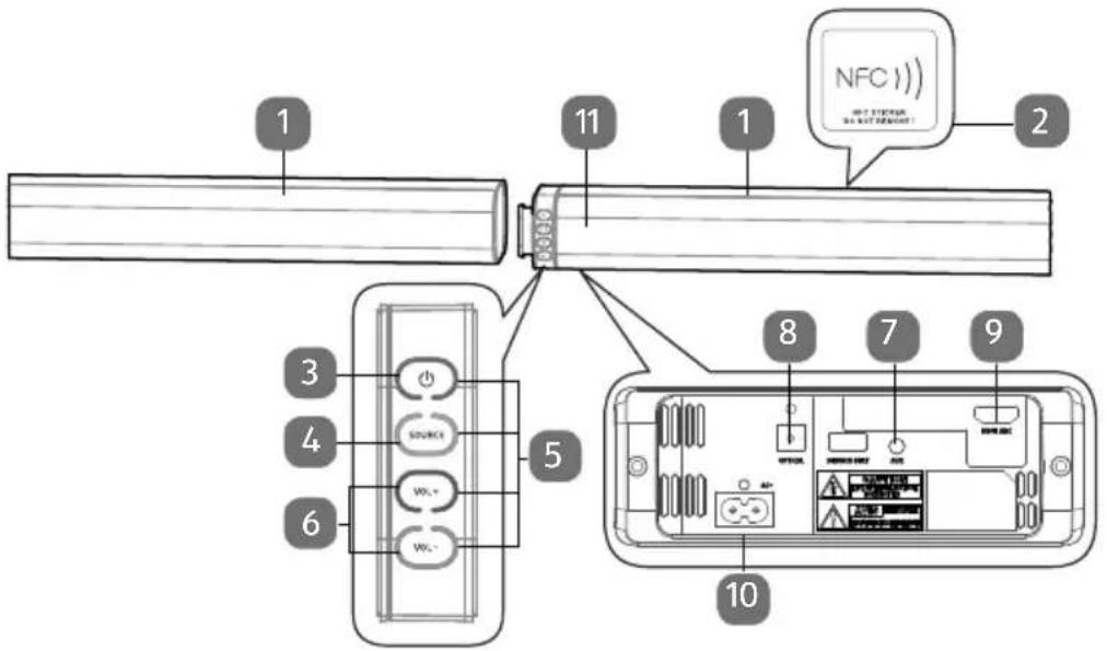 MEDION Life P61220 (MD 44202) - Vista general del aparato - 1