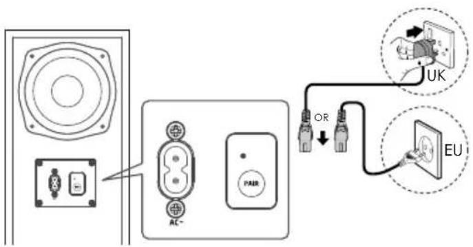 MEDION Life P61220 (MD 44202) - Subwoofer ans Stromnetz anschließen - 1