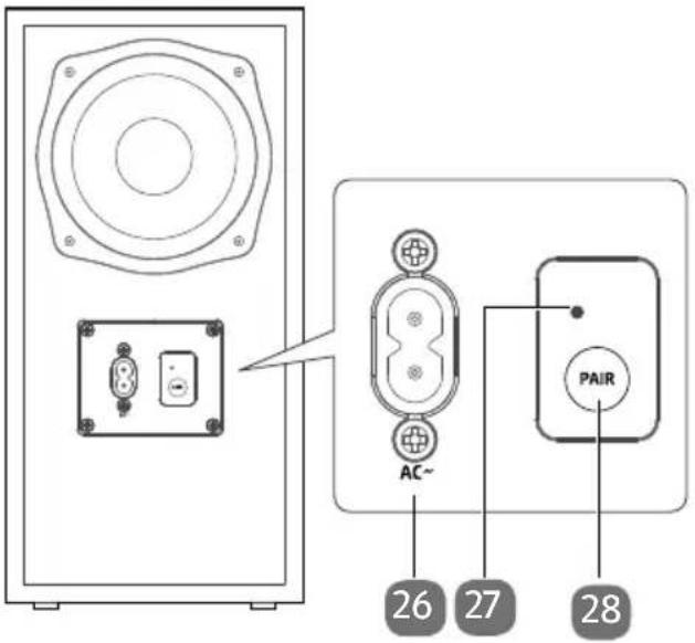 MEDION Life P61220 (MD 44202) - Subwoofer - 1