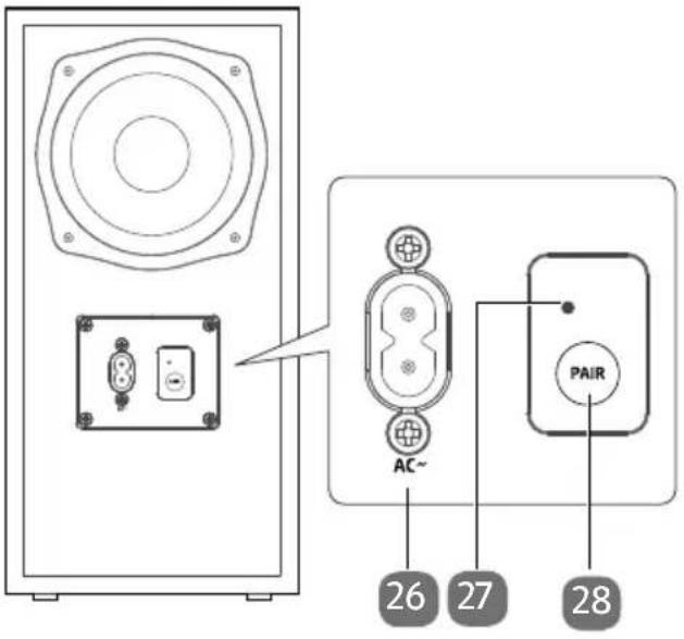 MEDION Life P61220 (MD 44202) - Subwoofer - 1