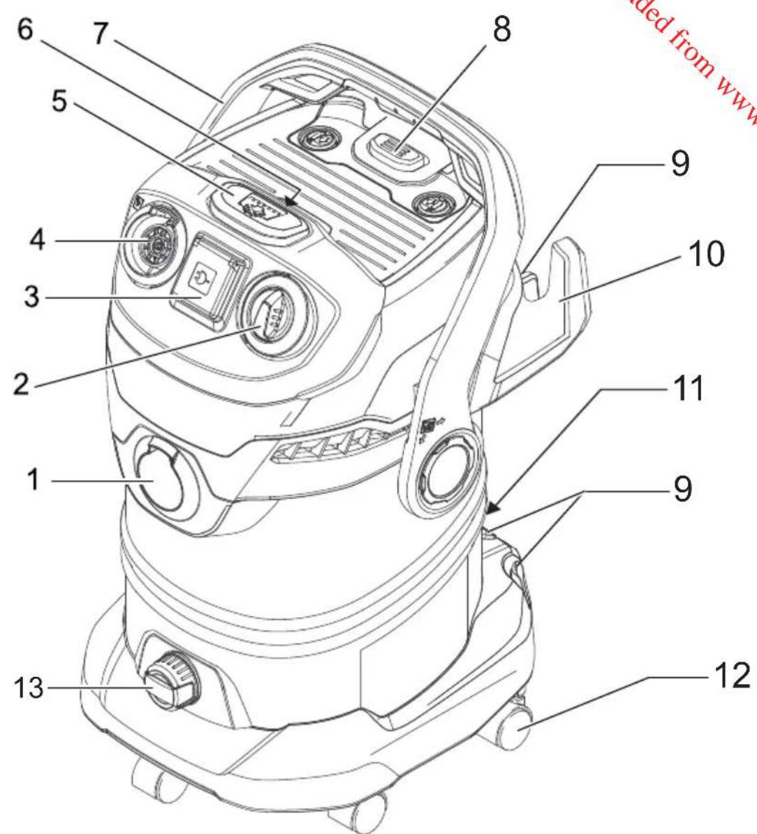 Kärcher WD 5 Premium - 1