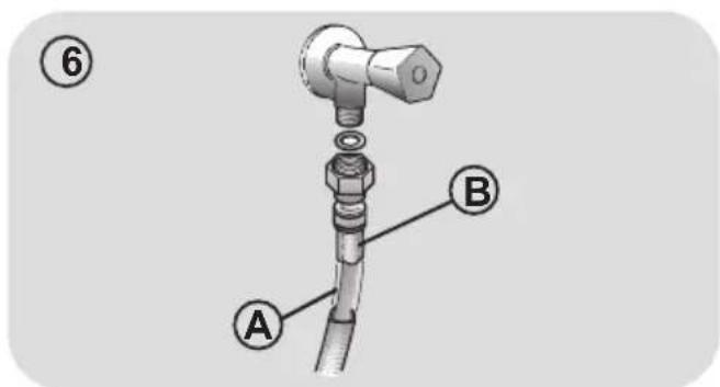 HOOVER HWASH 300 LITE - Wasseranschluss - 4