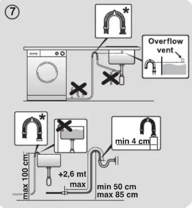 HOOVER HWASH 300 LITE - WARNING: - 1