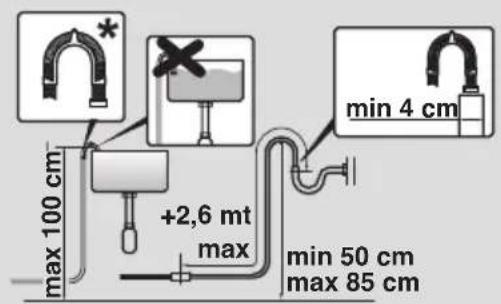 HOOVER HWASH 300 LITE - ATTENZIONE: - 3