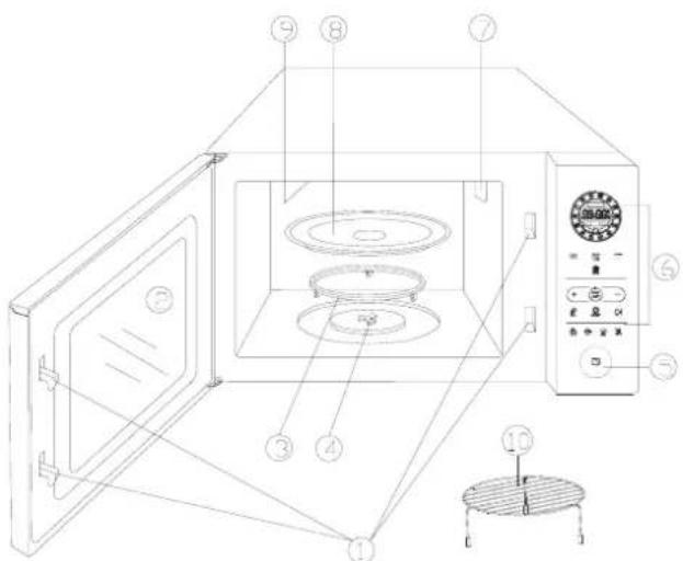 HOOVER CHEFVOLUTION HMGI25TBUK - PART NAMES - 1