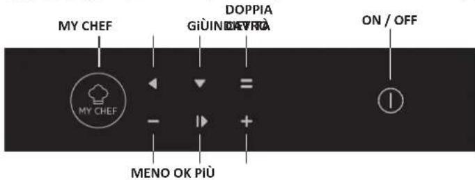 HOOVER HKEEPHEAT 700 PLUS - Descrizione del display - 2