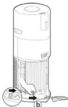 HOOVER HPURIFIER 700 - Reinigung/Austauschen des Filters:[Abb.17] - 2