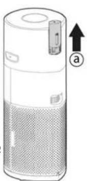 HOOVER HPURIFIER 700 - Befestigen Sie die Diffusorflasche [Abb. 2] - 1
