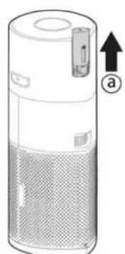 HOOVER HPURIFIER 700 - 3aMeHa 6yTbInouKn dfoyzopa:[Pnc.18] - 1