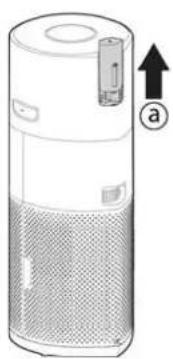 HOOVER HPURIFIER 700 - Diffusor-Flasche austauschen: [Abb. 18] - 1
