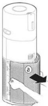 HOOVER HPURIFIER 700 - Ensemble du filtrre [Fig. 1] - 1