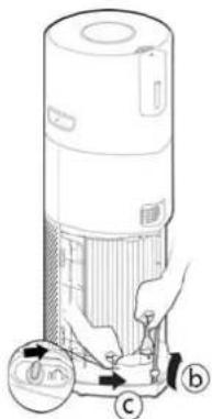 HOOVER HPURIFIER 700 - Suodatinkokoonpano [Kuva 1] - 2