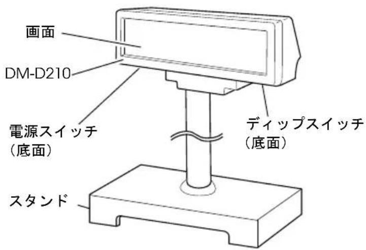 EPSON DMD210 - DM-D210ST - 1