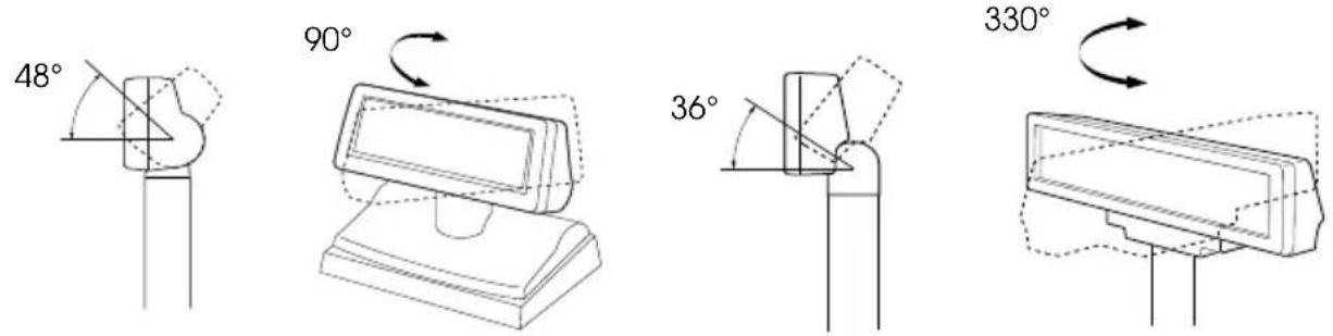 EPSON DMD210 - DM-D110/D210 - 5