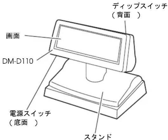 EPSON DMD210 - DM-D110MJ - 1