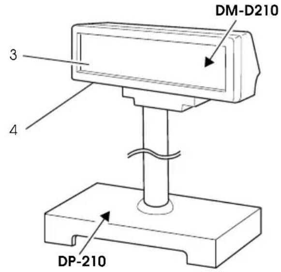 EPSON DMD210 - DM-D110/D210 - 3