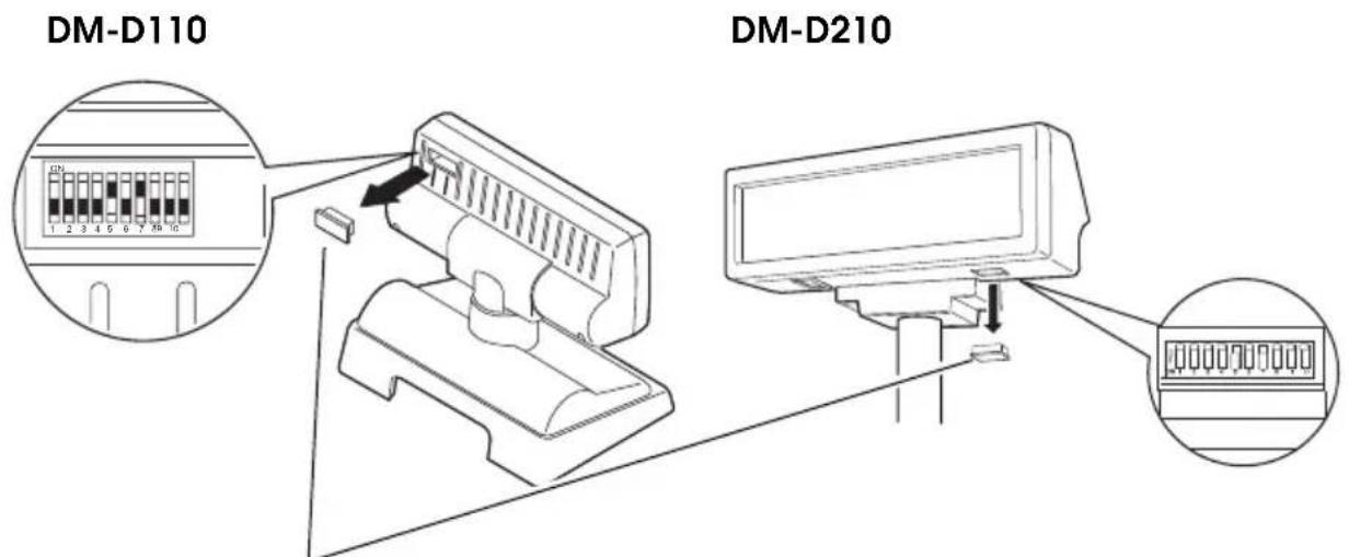 EPSON DMD210 - 注意： - 1