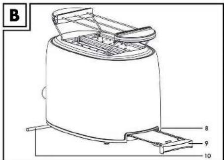 SILVERCREST STEC 1000 A1 - 3
