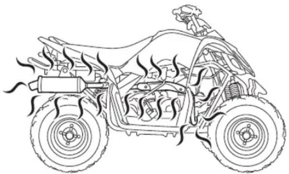 YAMAHA YFM90 (2018) - A VERTISSEMENT - 1