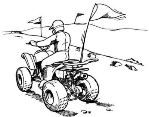 YAMAHA YFM90 (2018) - ETRE ATTENTIF AUX CONDITIONS DU TERRAIN - 5