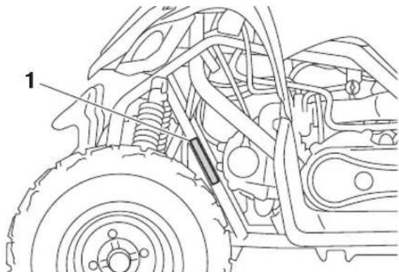 YAMAHA YFM90 (2018) - Numero d'identification du vehicule - 1