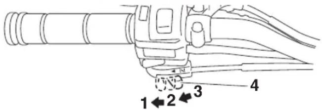 YAMAHA YFM90 (2018) - Temp. ambiente/position du starter - 2