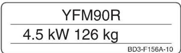 YAMAHA YFM90 (2018) - 5 - 1