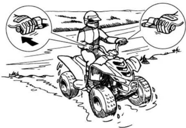 YAMAHA YFM90 (2018) - A VERTISSEMENT - 2