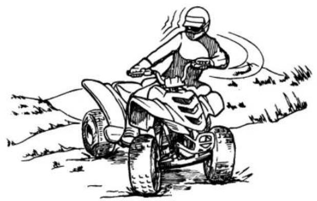 YAMAHA YFM90 (2018) - A VERTISSEMENT - 2