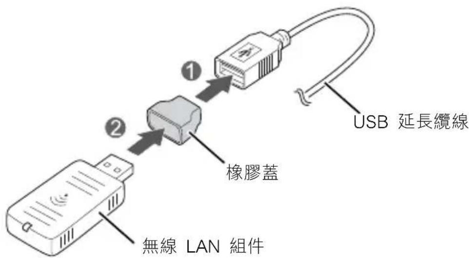 EPSON TMT20II - 注意： - 1