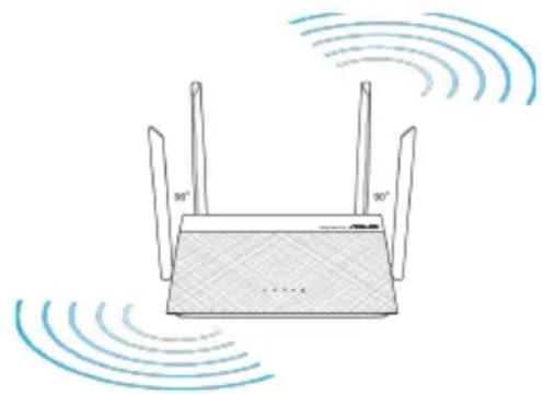 ASUS RTN19 - Reitittimen sijoittaminen - 1