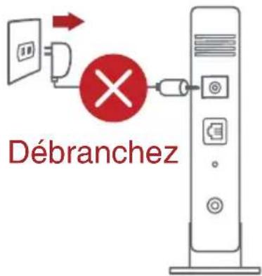 ASUS RTN19 - Préparer votre modem - 1
