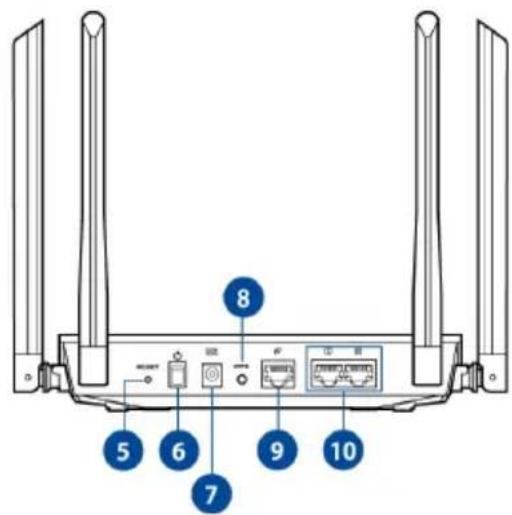 ASUS RTN19 - 2