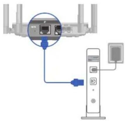 ASUS RTN19 - Forberedelse af dit modem - 2