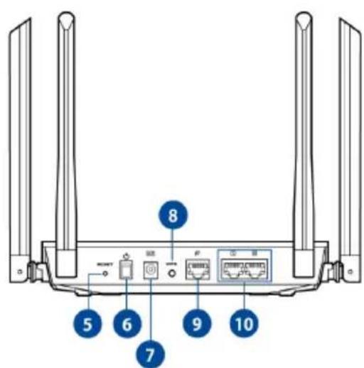 ASUS RTN19 - Förpackningens innehåll - 2
