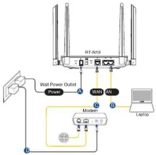 ASUS RTN19 - RT-N19 iestatišana - 1