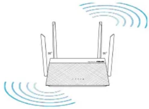 ASUS RTN19 - Uw draadloze router plaatsen - 1