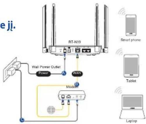 ASUS RTN19 - Vietos išrinkimas belaidžiam maršruto parinktuvui - 6