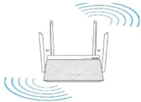 ASUS RTN19 - Pozitionarea ruterului - 1
