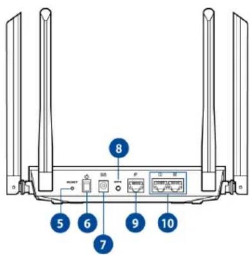 ASUS RTN19 - 2
