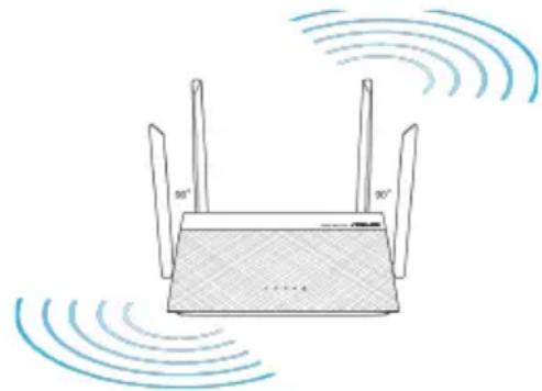 ASUS RTN19 - Position your wireless router - 1