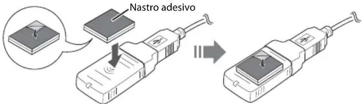 EPSON TMH6000V - Precauzione: - 4